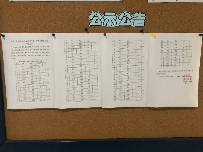 2018-2019學(xué)年第一學(xué)期學(xué)校獎學(xué)金評選公示圖片.jpg