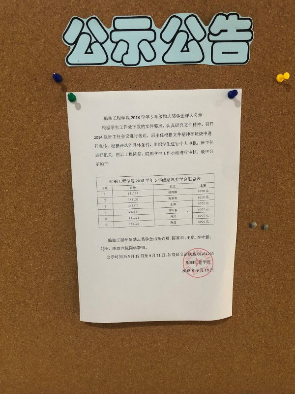 船舶工程學(xué)院2018學(xué)年5年級勵志獎學(xué)金評選公示圖片.jpg