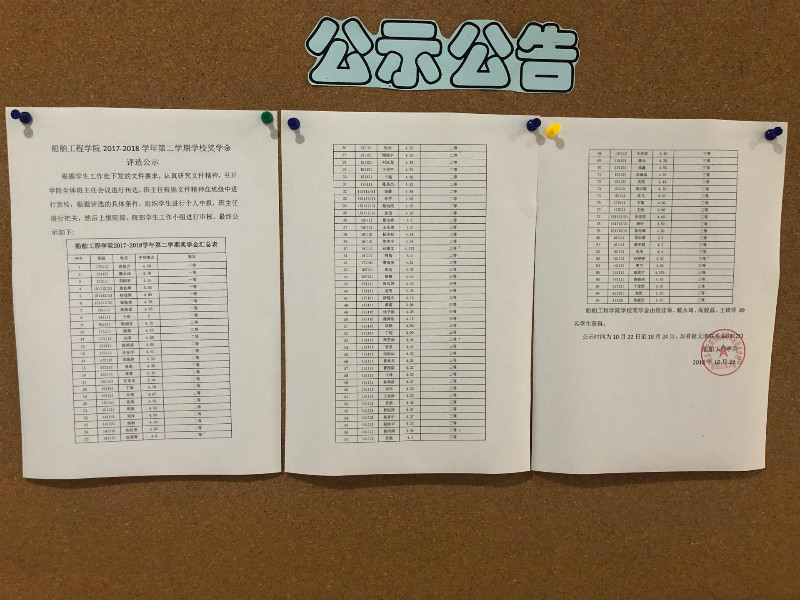 2017-2018學年第二學期學校獎學金評選公示圖片.jpg