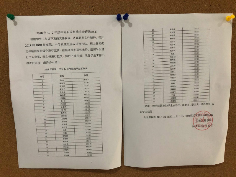 2018年1、2年級中高職國家助學金評選公示圖片.jpg
