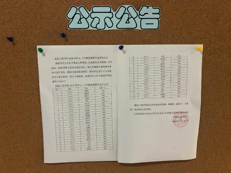 船舶工程學院2018學年4、5年級國家助學金評選公示圖片.jpg