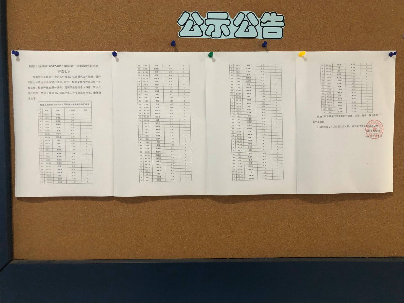 2017-2018學(xué)年第一學(xué)期學(xué)校獎學(xué)金評選公示圖片.jpg