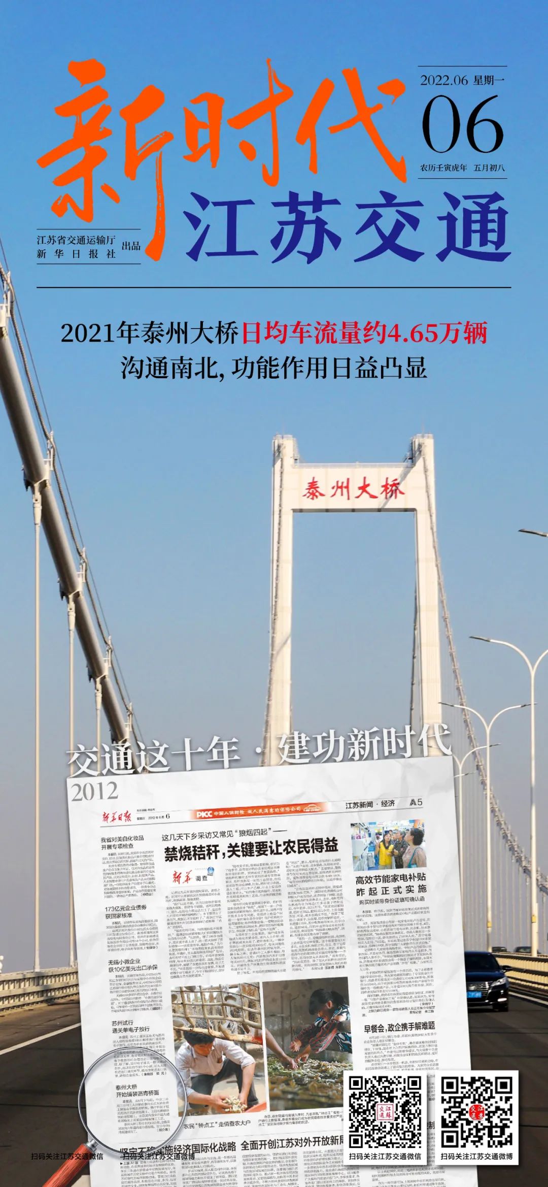新時代江蘇交通｜2021年泰州大橋日均車流量約4.65萬輛 溝通南北，功能作用日益凸顯