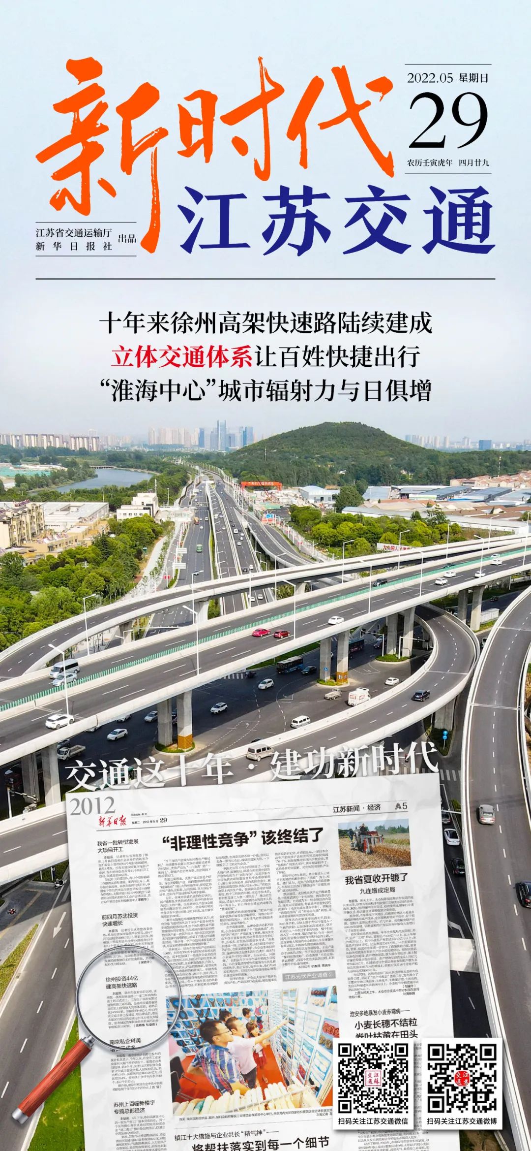 新時代江蘇交通｜十年來徐州高架快速路陸續(xù)建成，立體交通體系讓百姓快捷出行，“淮海中心”城市輻射力與日俱增