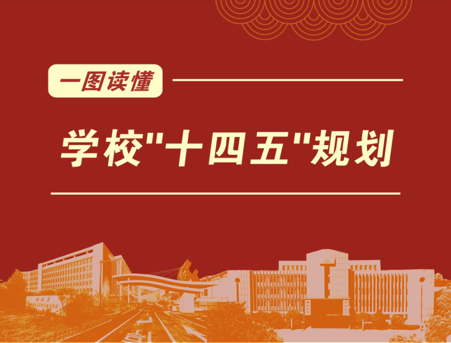 一圖讀懂學(xué)?！笆奈濉币?guī)劃