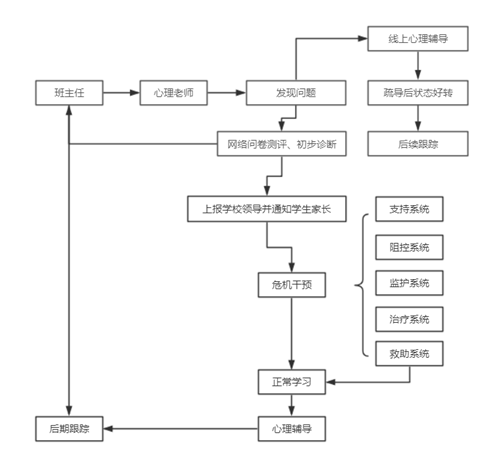 QQ圖片20200321220226.png