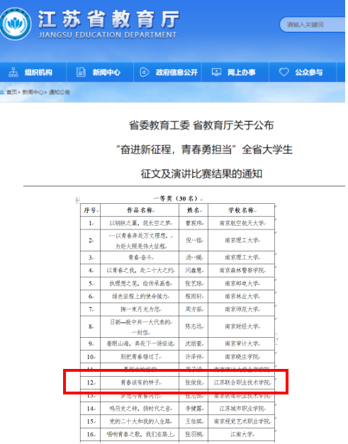 我?；A(chǔ)教學(xué)部郭曉琳老師指導(dǎo)學(xué)生獲全省大學(xué)生征文比賽一等獎