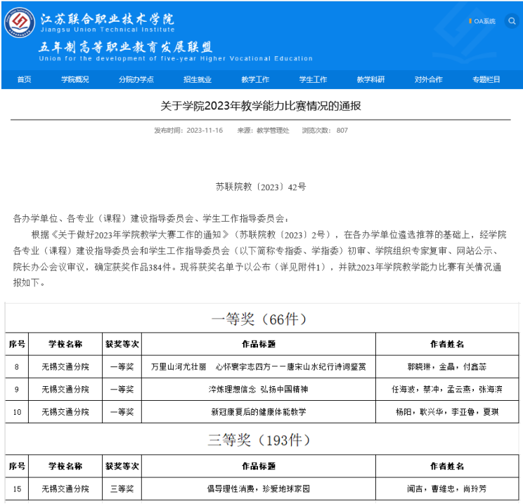 喜報(bào)——基礎(chǔ)教學(xué)部3個(gè)團(tuán)隊(duì)在聯(lián)院教學(xué)能力比賽中榮獲一等獎(jiǎng)