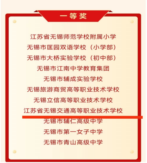 喜報(bào)！學(xué)校在無錫市“班班有歌聲” 合唱展演中獲一等獎！