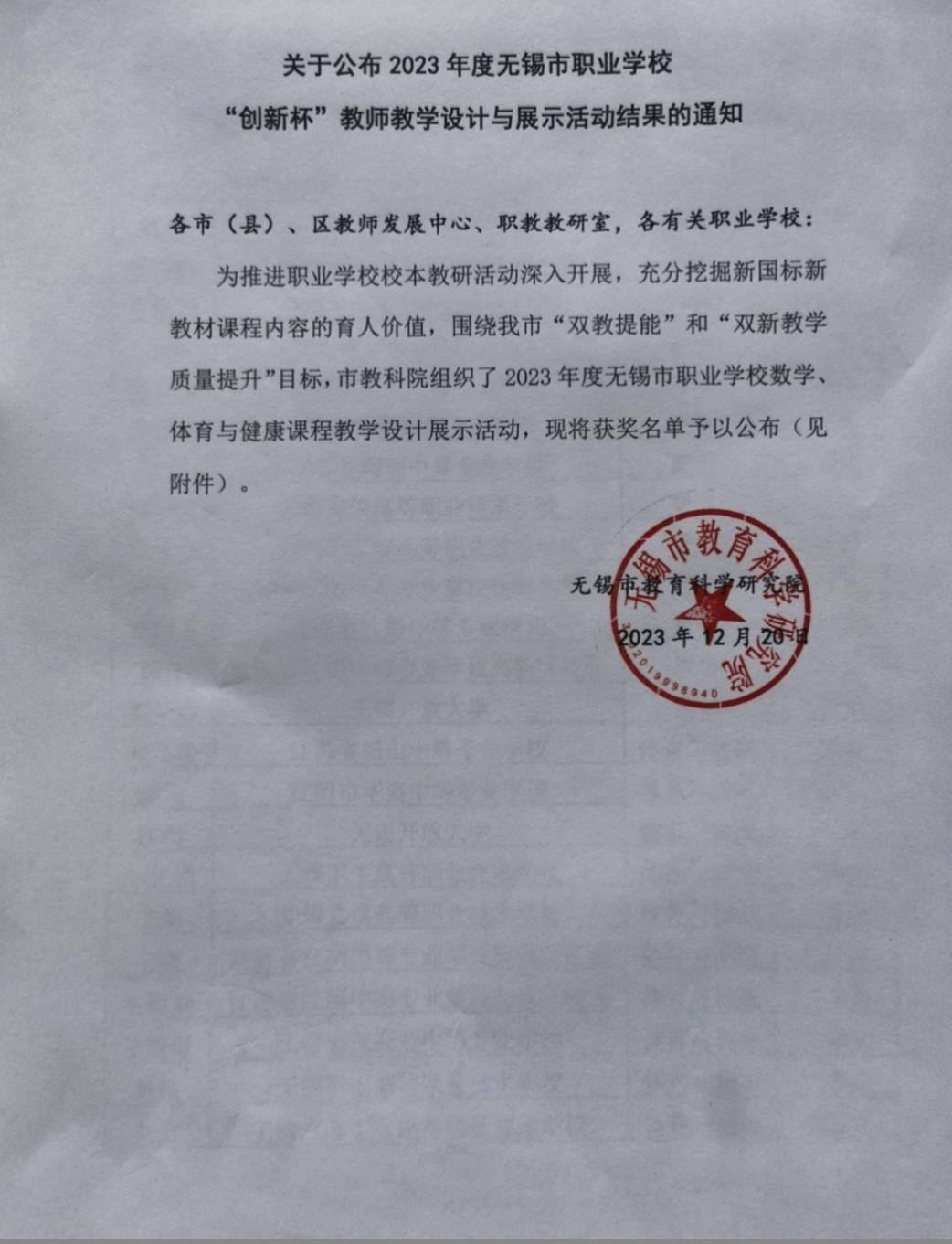 喜報(bào)！基礎(chǔ)教學(xué)部馬堅(jiān)老師在無錫市職業(yè)學(xué)校“創(chuàng)新杯”教師教學(xué)設(shè)計(jì)與展示活動中獲一等獎