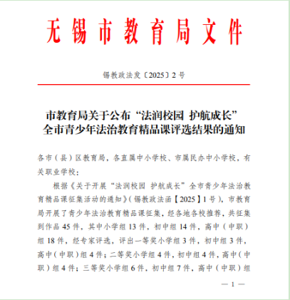 喜報(bào)——馬克思主義學(xué)院聶婷婷老師 在無錫市法治教育精品課評(píng)選中榮獲一等獎(jiǎng)