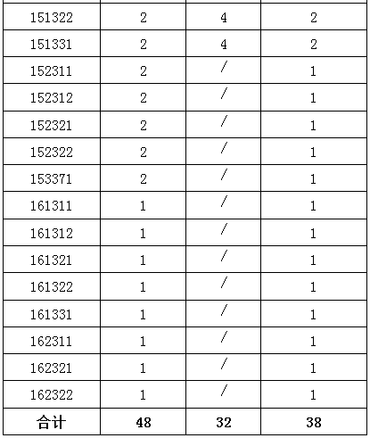 1493949147149034201.png 競賽2.png