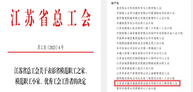 喜 報(bào)--汽車(chē)工程學(xué)院分工會(huì)獲評(píng)“江蘇省模范職工小家”