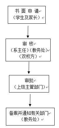 1493691432122021601.png clip_image002.png