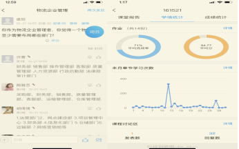  物流管理學(xué)院161521班開(kāi)展線(xiàn)上教學(xué)