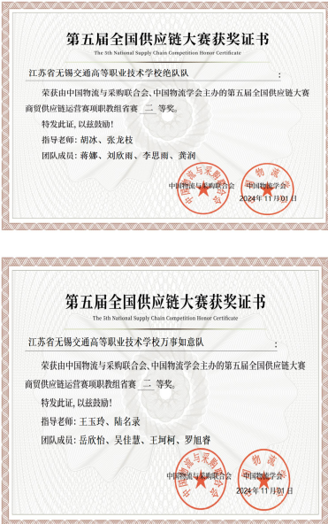 學(xué)生在全國供應(yīng)鏈大賽商貿(mào)供應(yīng)鏈運(yùn)營賽省級(jí)聯(lián)賽中勇奪佳績