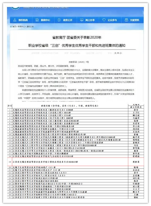 喜報(bào)！信息管理學(xué)院161612班喜獲省 “先進(jìn)班集體”榮譽(yù)稱號(hào)
