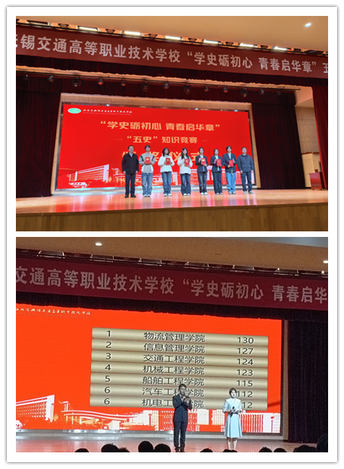學(xué)史礪初心，青春啟華章——信息管理學(xué)院斬獲“五史”知識競賽二等獎