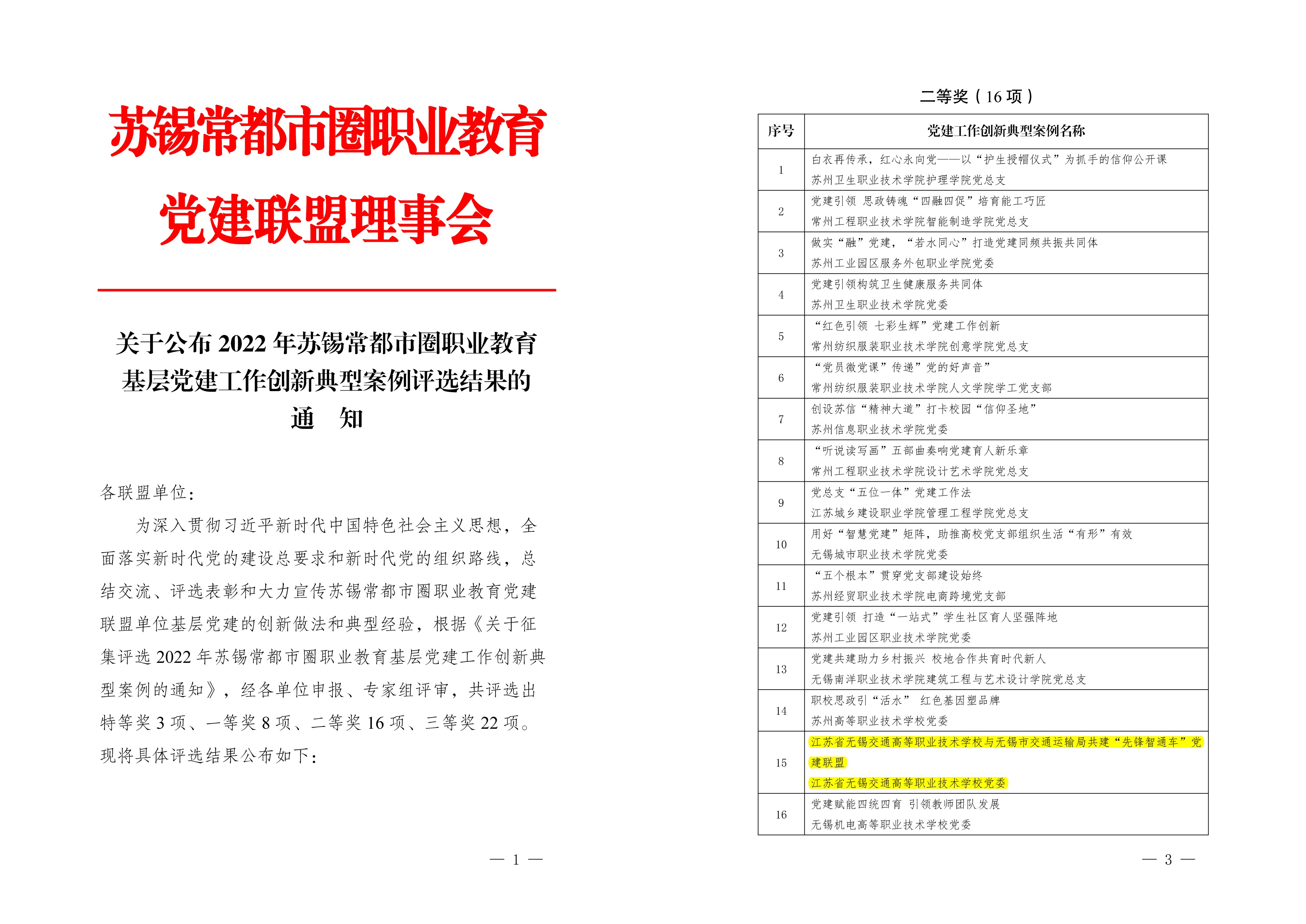 學(xué)?；鶎狱h建特色成果入選蘇錫常都市圈職業(yè)教育基層黨建工作創(chuàng)新典型案例